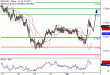 C:\fakepath\NZDUSD-03042018-LV-15.gif