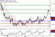 C:\fakepath\GBPUSD-04042018-LV-3.gif