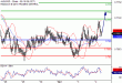 C:\fakepath\AUDUSD-04042018-LV-11.gif