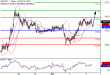 C:\fakepath\USDJPY-04042018-LV-10.gif