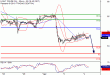 C:\fakepath\WTI-04042018-LV-12.gif