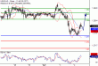 C:\fakepath\USDCAD-04042018-LV-17.gif