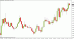 gbpusd1.gif