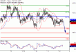 C:\fakepath\USDJPY-12042018-LV-8.gif