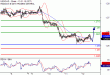 C:\fakepath\USDCAD-12042018-LV-16.gif