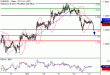 C:\fakepath\EURUSD-13042018-LV-1.gif