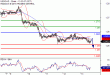 C:\fakepath\USDCAD-13042018-LV-14.gif