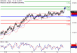 C:\fakepath\NZDUSD-13042018-LV-15.gif