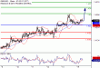 C:\fakepath\GBPUSD-16042018-LV-3.gif