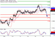 C:\fakepath\AUDUSD-16042018-LV-10.gif