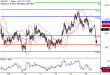 C:\fakepath\USDJPY-16042018-LV-9.gif