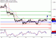 C:\fakepath\USDCAD-16042018-LV-16.gif