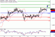 C:\fakepath\EURUSD-17042018-LV-1.gif