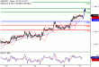 C:\fakepath\GBPUSD-17042018-LV-2.gif