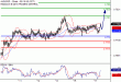 C:\fakepath\AUDUSD-17042018-LV-8.gif