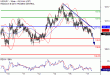 C:\fakepath\USDJPY-17042018-LV-7.gif