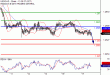 C:\fakepath\USDCAD-17042018-LV-13.gif