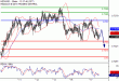 C:\fakepath\NZDUSD-17042018-LV-14.gif