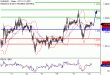 C:\fakepath\EURUSD-18042018-LV-2.gif