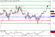 C:\fakepath\WTI-18042018-LV-12.gif