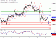 C:\fakepath\GBPUSD-19042018-LV-3.gif