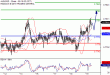 C:\fakepath\AUDUSD-19042018-LV-8.gif