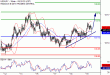 C:\fakepath\USDJPY-19042018-LV-7.gif