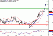 C:\fakepath\WTI-19042018-LV-9.gif