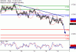 C:\fakepath\NZDUSD-19042018-LV-15.gif