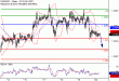 C:\fakepath\EURUSD-20042018-LV-1.gif