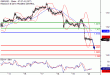 C:\fakepath\GBPUSD-20042018-LV-2.gif