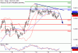 C:\fakepath\DAX-20042018-LV-4.gif