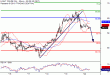 C:\fakepath\WTI-20042018-LV-10.gif