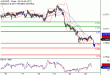 C:\fakepath\AUDUSD-23042018-LV-11.gif