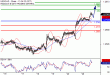 C:\fakepath\USDCAD-23042018-LV-20.gif