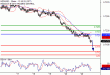 C:\fakepath\NZDUSD-23042018-LV-21.gif