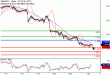 C:\fakepath\GBPUSD-24042018-LV-2.gif