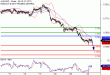 C:\\fakepath\\AUDUSD-24042018-LV-11.gif