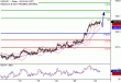 C:\fakepath\USDJPY-24042018-LV-10.gif