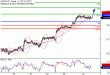 C:\fakepath\USDCAD-24042018-LV-16.gif