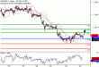 C:\fakepath\EURUSD-25042018-LV-2.gif