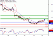 C:\fakepath\GBPUSD-25042018-LV-3.gif