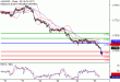 C:\fakepath\AUDUSD-25042018-LV-11.gif