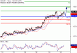 C:\fakepath\USDJPY-25042018-LV-10.gif