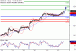 C:\fakepath\USDCAD-25042018-LV-17.gif