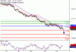 C:\fakepath\NZDUSD-25042018-LV-18.gif