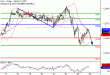 C:\fakepath\DAX-26042018-LV-4.gif