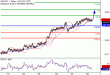 C:\\fakepath\\USDJPY-26042018-LV-8.gif