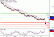 C:\fakepath\NZDUSD-26042018-LV-16.gif