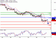 C:\fakepath\EURUSD-27042018-LV-2.gif